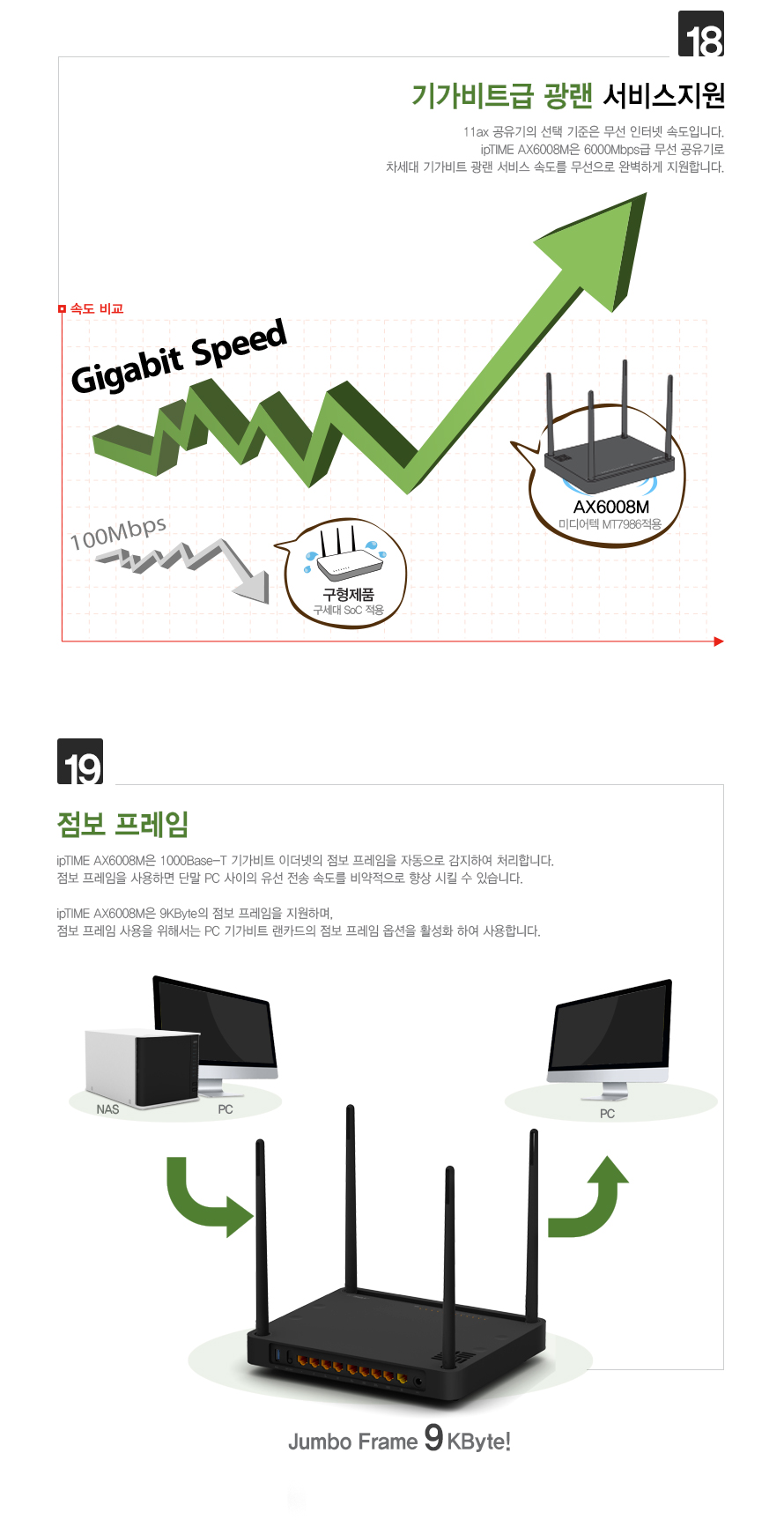 ipTIME AX6008M WIFI6 듀얼 밴드 유무선 공유기/공유기/인터넷연결공유기/듀얼밴드유무선공유기/PC공유기/