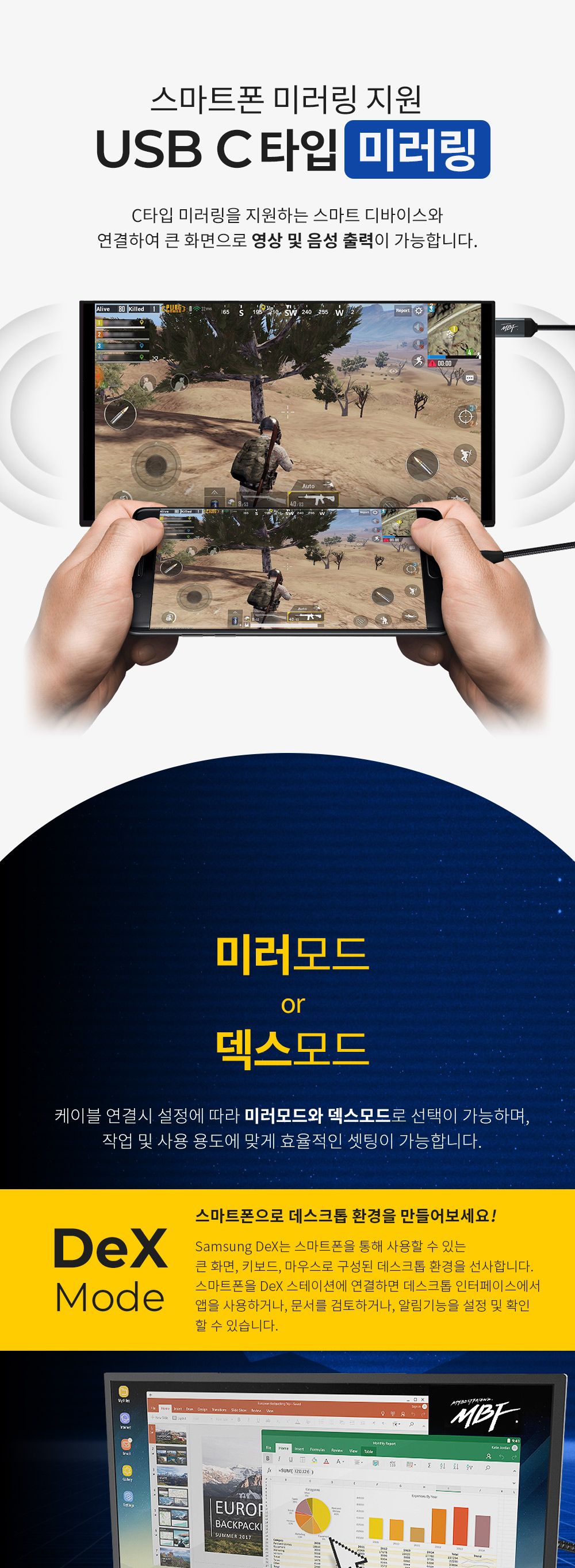 미러링케이블/데이터전송케이블/충전케이블/C타입TOHDMI미러링케이블/고속충전케이블/케이블/C타입충전케이