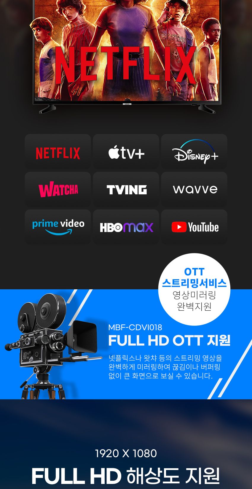 DVID컨버터케이블/C타입TODVID듀얼미러링컨버터케이블/컨버터케이블/DVID/DVID미러링케이블/C타입TODVID미