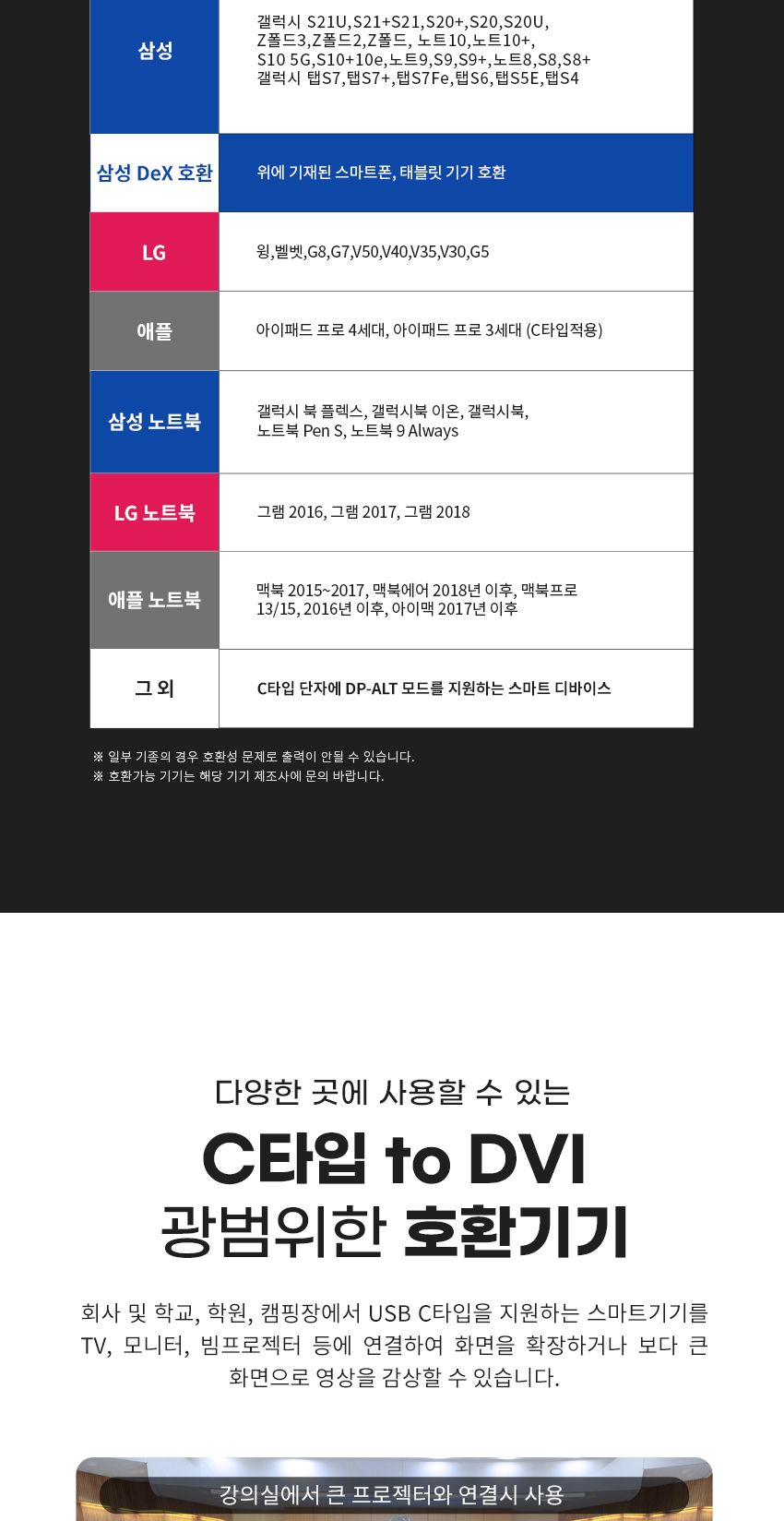 DVID컨버터케이블/C타입TODVID듀얼미러링컨버터케이블/컨버터케이블/DVID/DVID미러링케이블/C타입TODVID미