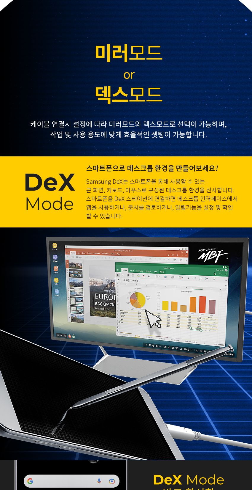DVID컨버터케이블/C타입TODVID듀얼미러링컨버터케이블/컨버터케이블/DVID/DVID미러링케이블/C타입TODVID미