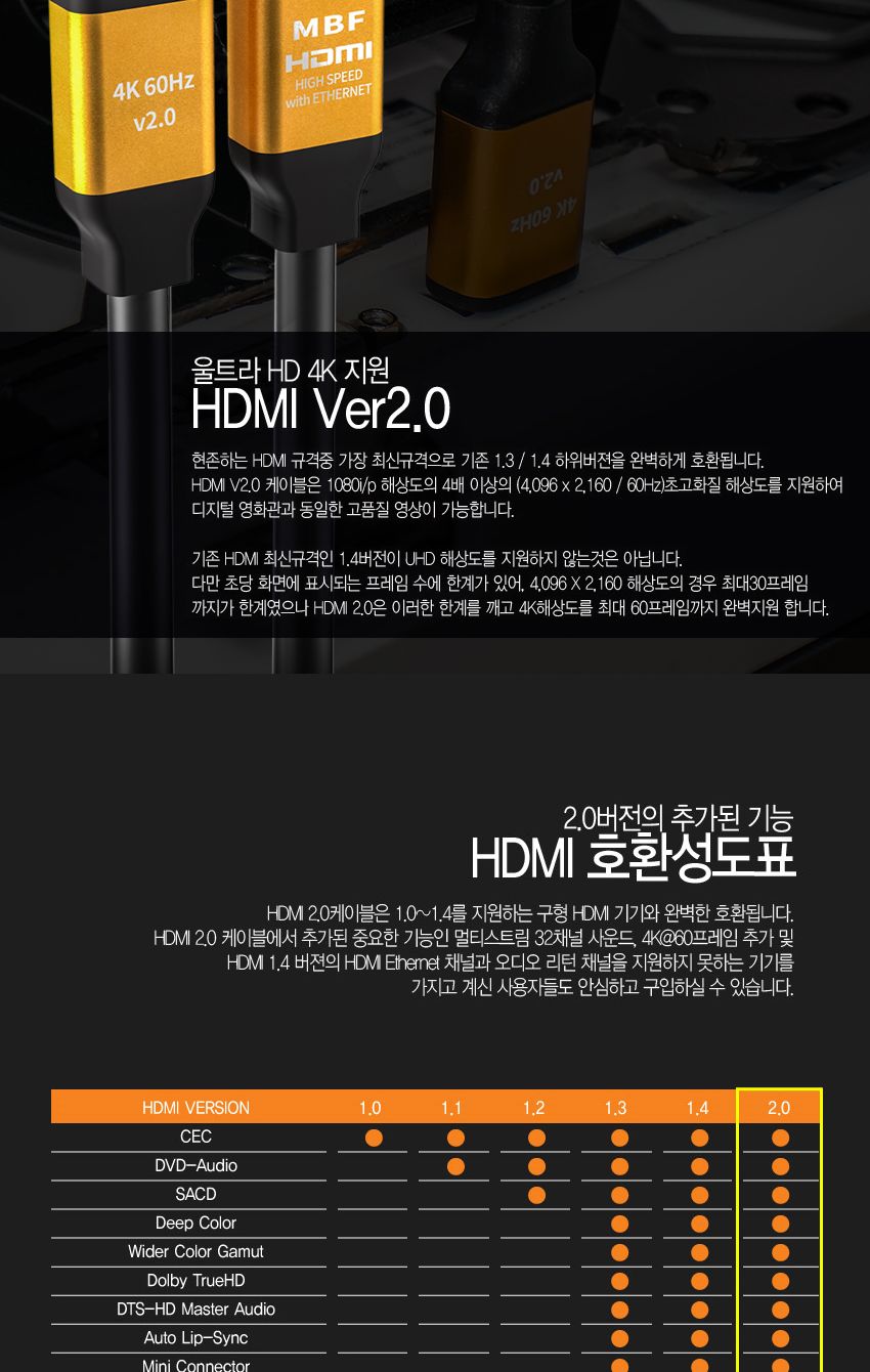 엠비에프 GOLD HDMI 2.0 케이블 15M 골드슬림 단자 MBF-GSH2150/HDMI20케이블/HDMI케이블/연결케이블/영상