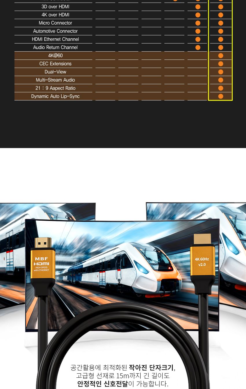엠비에프 GOLD HDMI 2.0 케이블 15M 골드슬림 단자 MBF-GSH2150/HDMI20케이블/HDMI케이블/연결케이블/영상