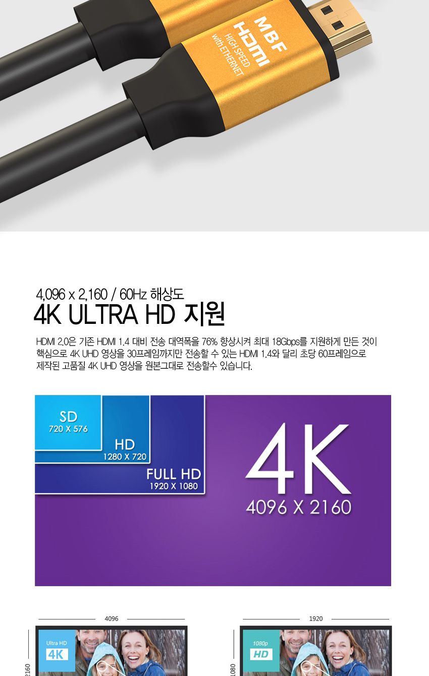 엠비에프 GOLD HDMI 2.0 케이블 15M 골드슬림 단자 MBF-GSH2150/HDMI20케이블/HDMI케이블/연결케이블/영상