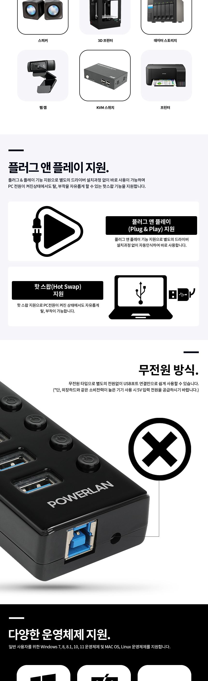 파워랜 USB3.0 허브 4포트 무전원타입 (PL550 PL-UH304)/허브/파워랜허브/USB허브/허브USB/4포트허브/허브4