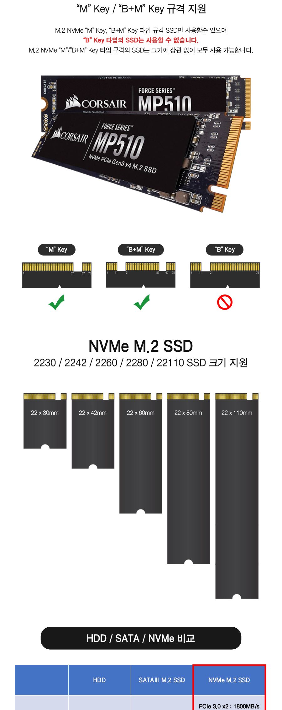 NVME 듀얼 도킹 스테이션 SSD 복사 (30732)/SSD하드카피도킹스테이션/SSD복사/SSD복사도킹스테이션/SSD백업