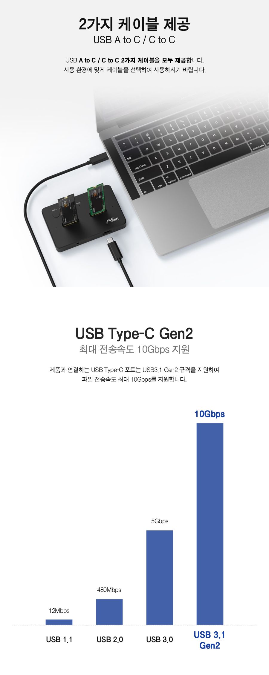 NVME 듀얼 도킹 스테이션 SSD 복사 (30732)/SSD하드카피도킹스테이션/SSD복사/SSD복사도킹스테이션/SSD백업