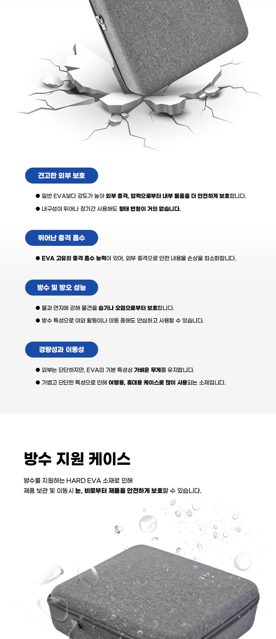 게임기파우치/플스보관함/PS5보관함/PS5케이스/플스케이스/게임기보관함/게임기케이스/게임기하드케이스