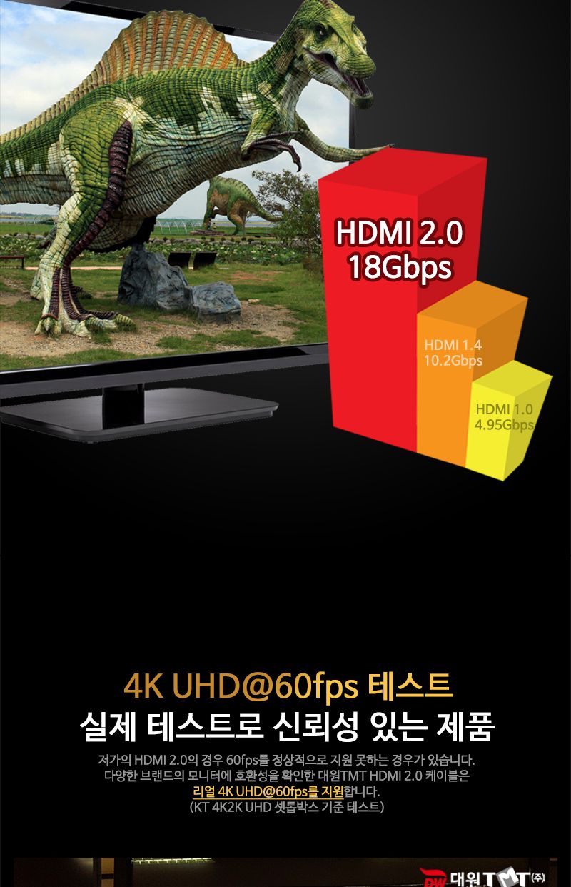 데이터전송/영상신호케이블/케이블/고급케이블/모니터케이블/TV케이블/HDMI케이블/다용도케이블/연장케이블