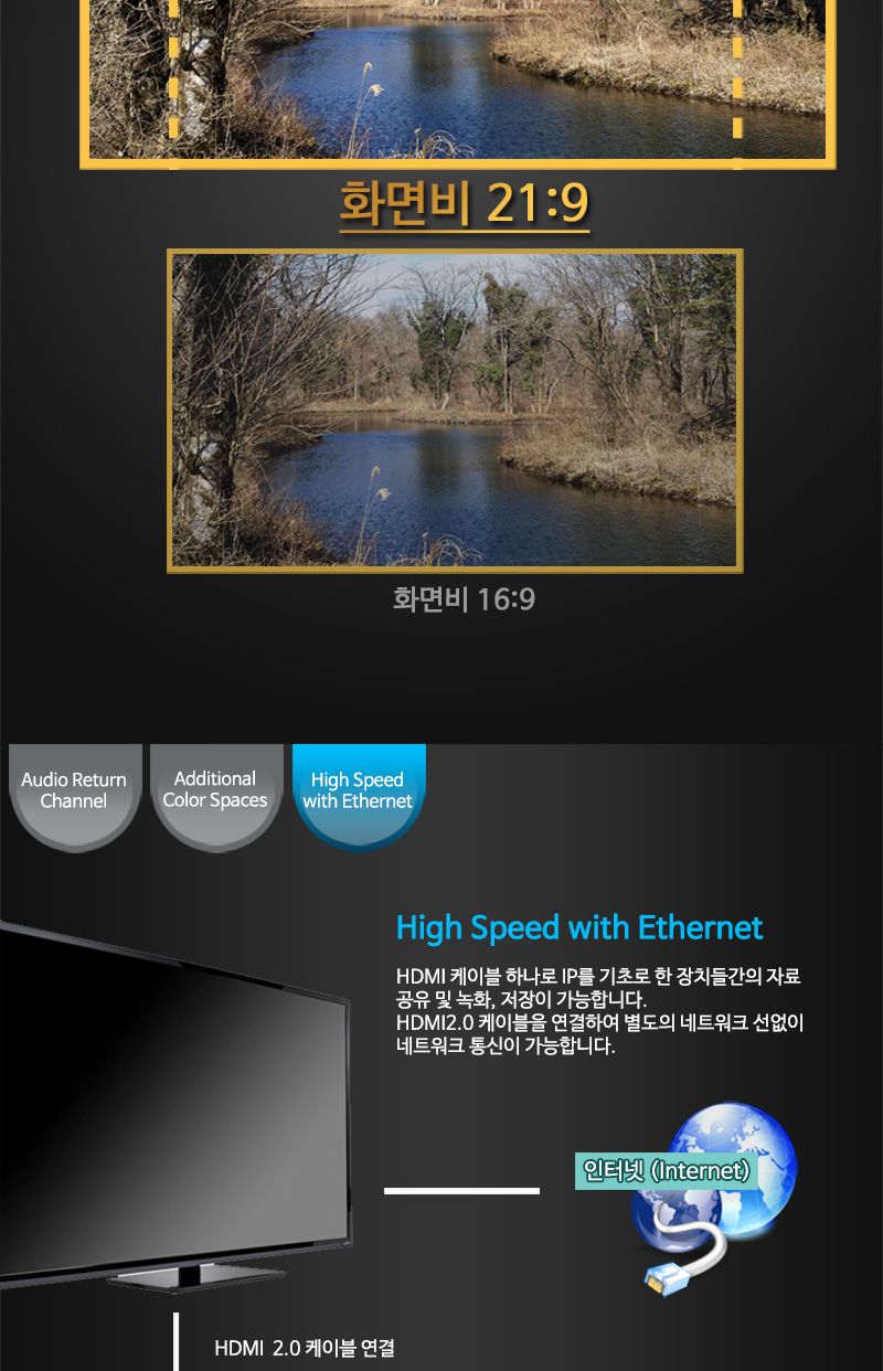 데이터전송/영상신호케이블/케이블/고급케이블/모니터케이블/TV케이블/HDMI케이블/다용도케이블/연장케이블