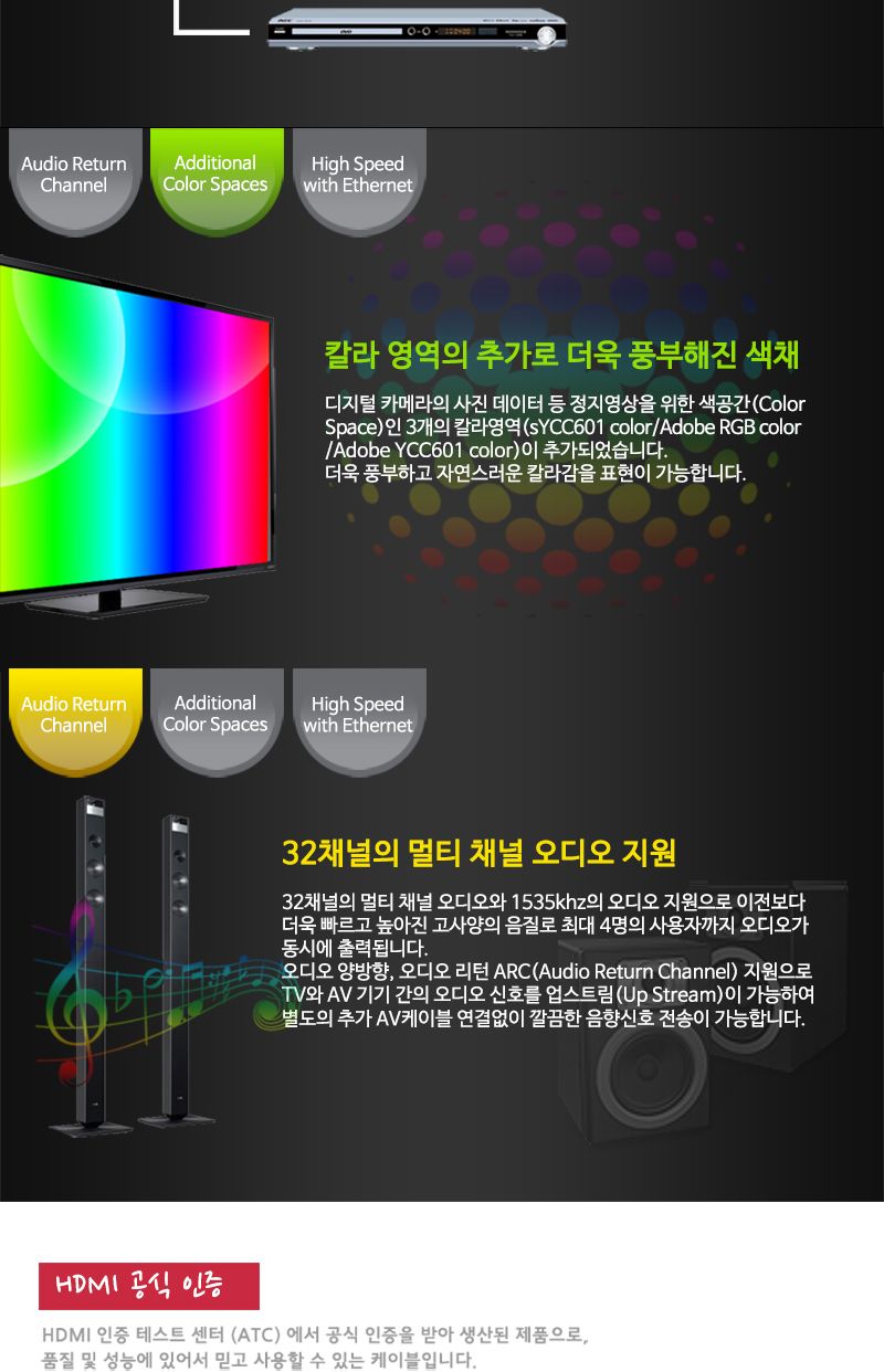 데이터전송/영상신호케이블/케이블/고급케이블/모니터케이블/TV케이블/HDMI케이블/다용도케이블/연장케이블