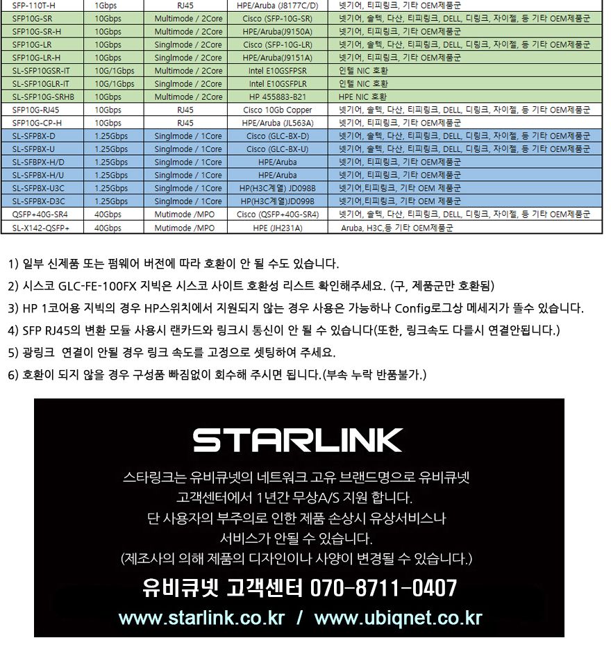 스타링크 10Gb Aqua SFP+ AOC 10G 케이블 10M SL-10GAOC10M/AOC케이블/10G케이블/광케이블/전송케이블/광링