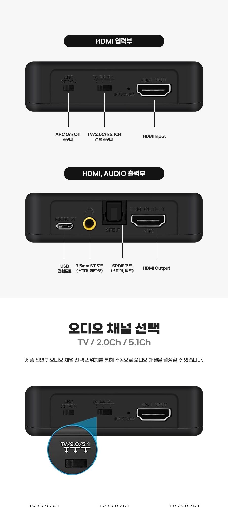 음향컨버터/USB컨버터/스마트기기컨버터/오디오젠더/USB젠더/오디오분리기/다용도컨버터/HDMI컨버터/오디오