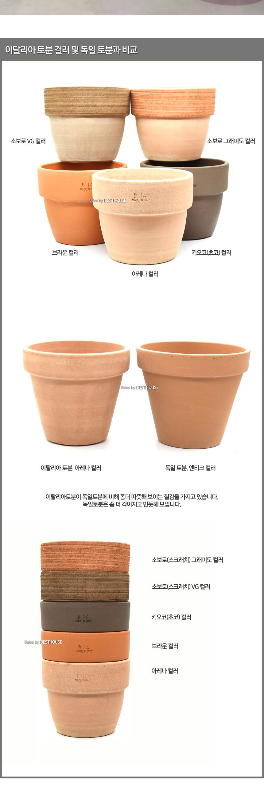 이탈리아 토분.낮은 원형 소보로그래피도E25 25x17cm/화분/흙화분/토분/예쁜화분/디자인화분/인테리어화분/