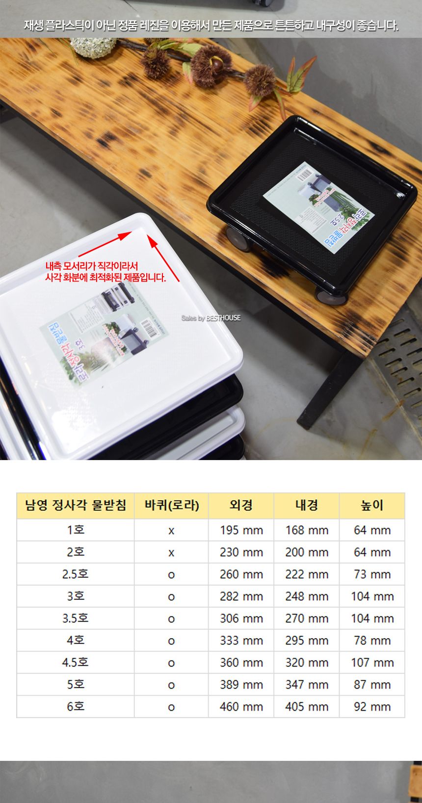 남영 (정사각)바퀴3호 (내경248 외경282mm) 서랍 물받침 화분받침대/화분받침/화분받침대/화분물받침/인테