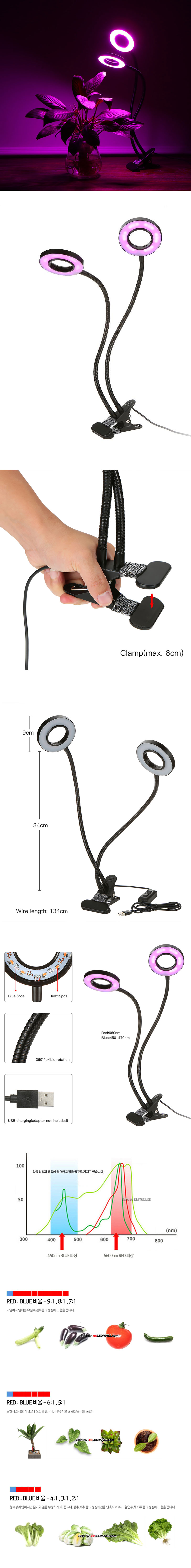 USB 5v 식물성장 10W+10W LED 자바라 듀얼 링 (원형)/식물조명/식물용조명/식물성장조명/식물성장용조명/식