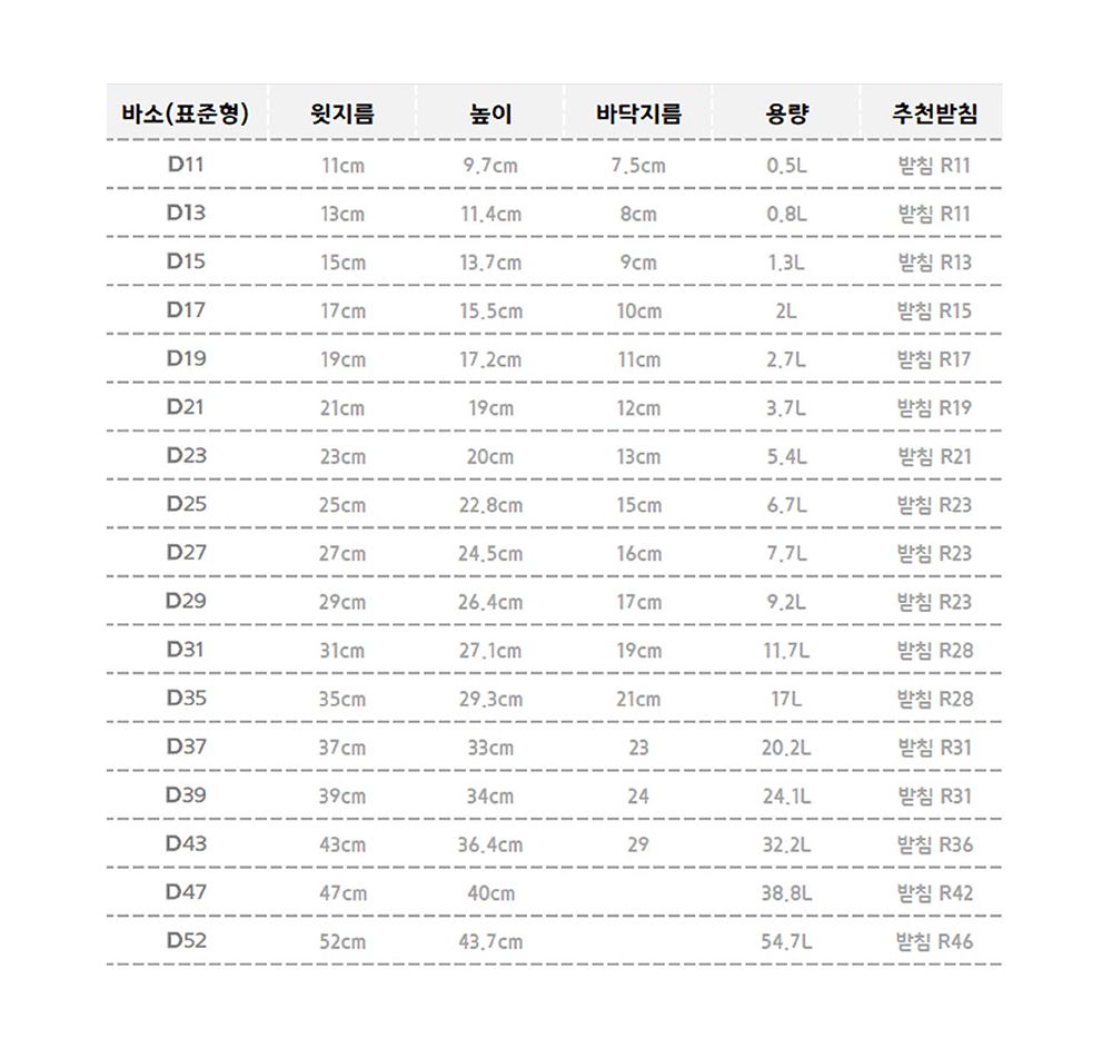 베하몰 바소 표준형 11x9cm/빈티지화분/이탈리아토분/토기화분/인테리어화분/토분/홈가드닝/원예용품/예쁜/