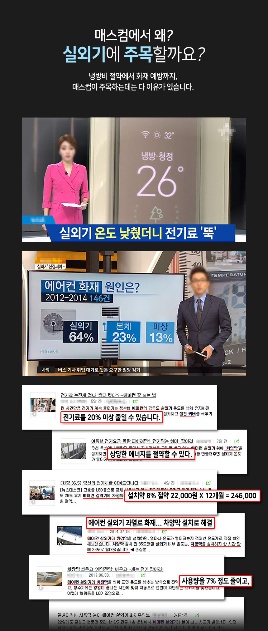 에어컨실외기용/실외기햇빛가리개/햇빛차단/실외기보호/실외기덮개/에어컨실외기커버/실외기커버/실외기관