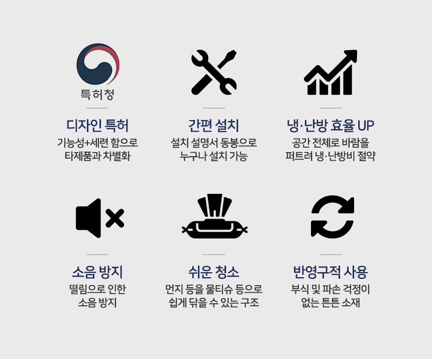 에어컨바람막이 천장형 4way 시스템에어컨 가림막/에어컨바람막이/에어컨가드/풍향조절/에어컨바람조절/간