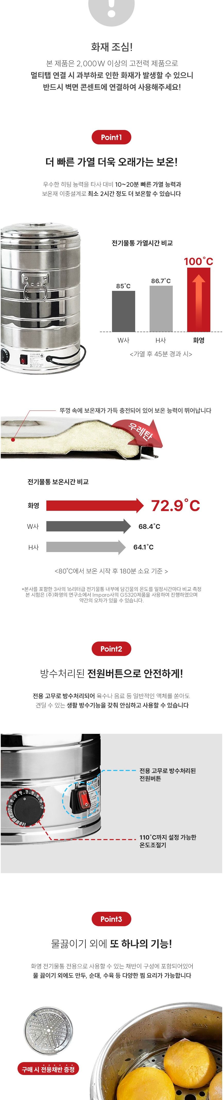 화영전기물통 유무광 30호 26.6L/전기물통/스테인레스전기물통/자동전기물끓이기/위생전기물통/공공장소전
