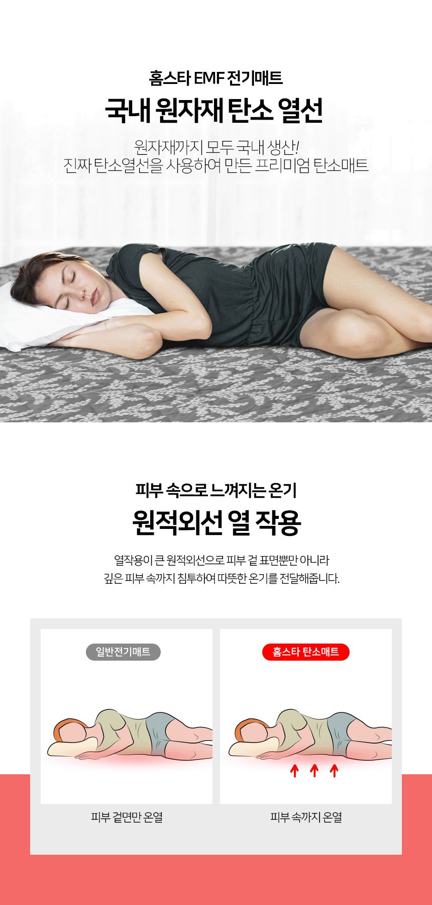 홈스타의료기 EMF 전기요 핑크 대 135x195 워셔블 전기매트 국내생산/전기장판/전기요/장판/겨울장판/거실