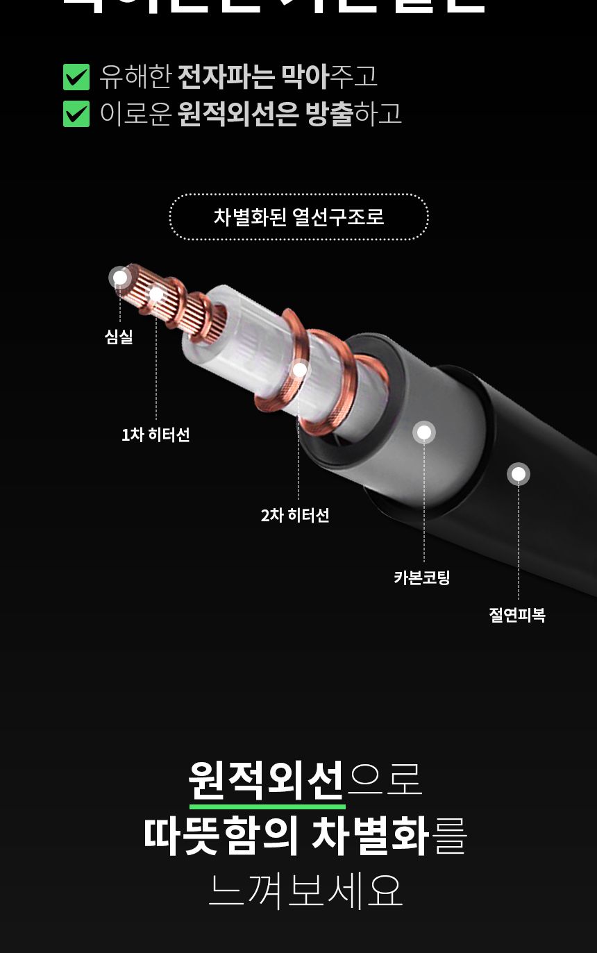 폴리지카본매트/온열전기요/온열전기매트/전기매트/전기매트요/온열매트/폴리지전기매트/카본전기매트/전기