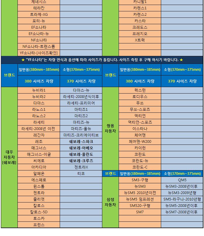 3D 메모리폼 메쉬 핸들커버 자동차용품 차량용품 자동차인테리어 차량용인테리어용품 핸들커버 핸들보호 운전필수템 운전대커버 운전대보호 핸들보호용품 카인테리어 카인테리어용품 자동차꾸미기