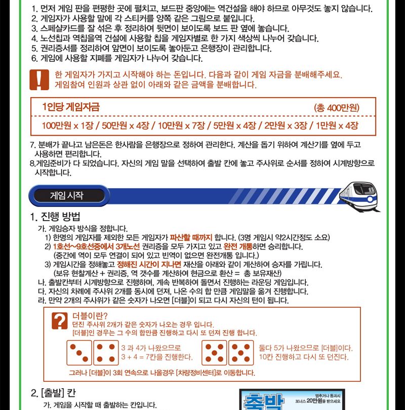 보드게임/학습게임/전략게임/취미보드게임/취미용보드게임/가족보드게임/지하철노선게임/학습보드게임/전략