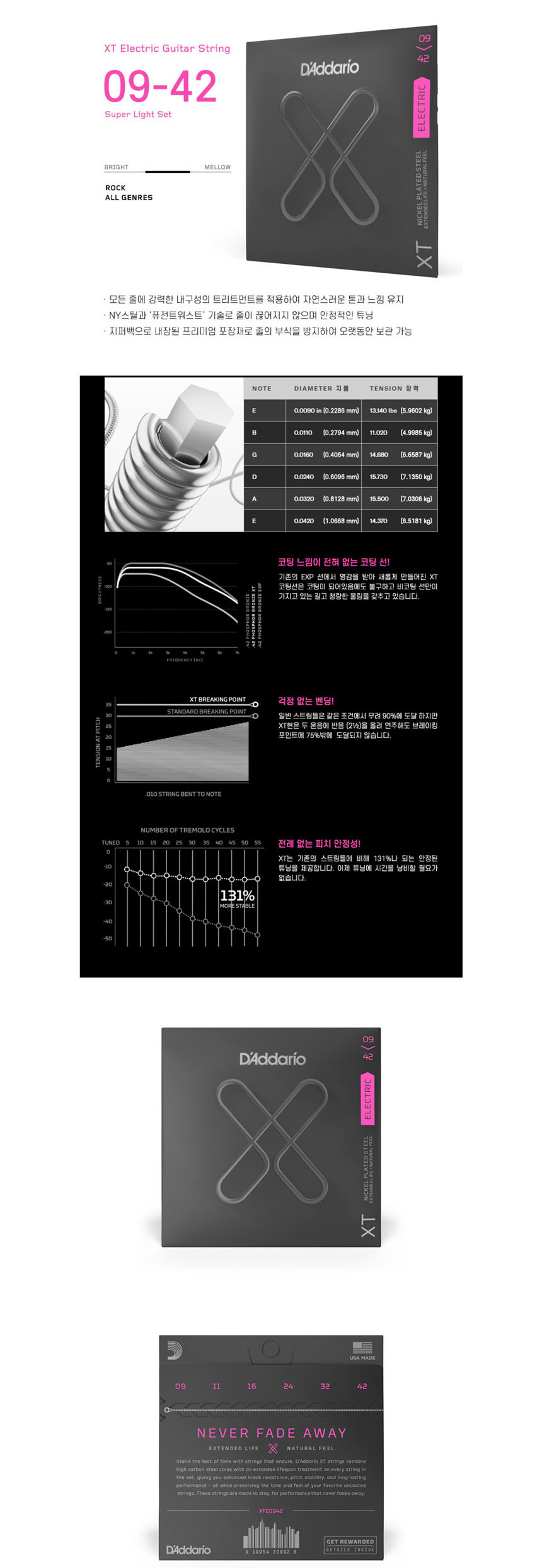 Super-Light 일렉기타줄 009-042 Cjf127 일렉스트링/기타줄/기타줄교체/교체용기타줄/기타악세사리/기타액