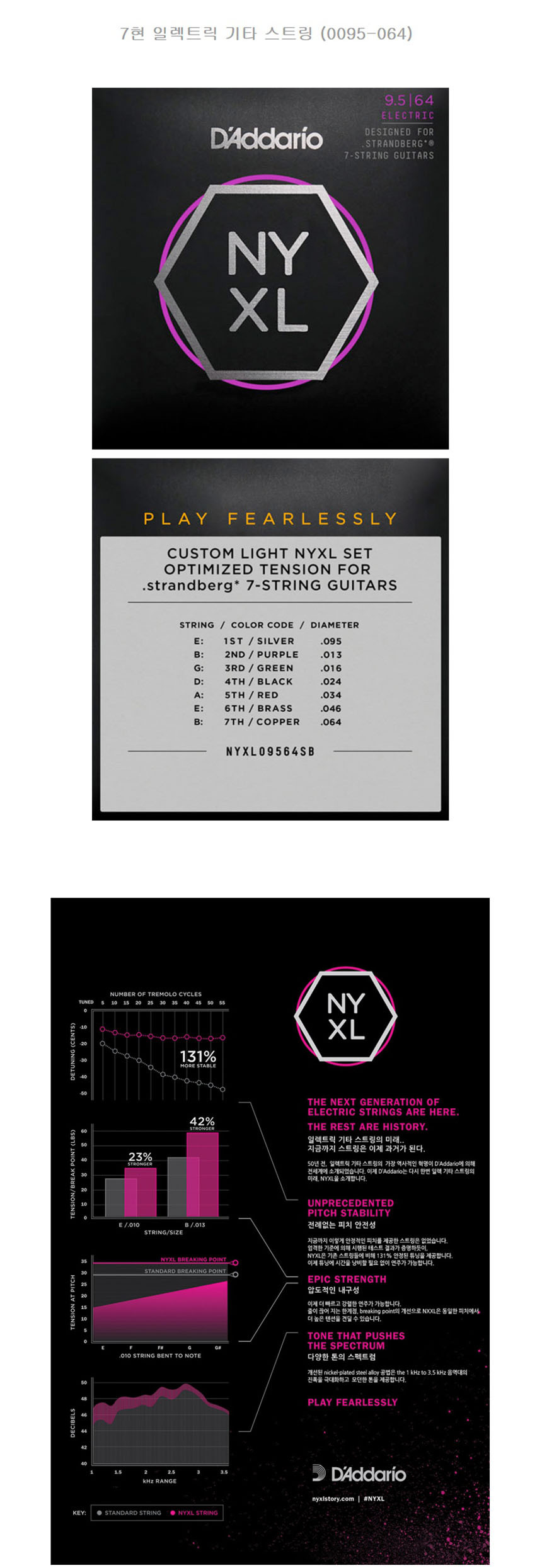 7현 Cjf111 009.5-064 일렉기타줄 일렉현세트/일렉스트링/일렉기타현세트/기타용품/기타현/일렉기타줄/기타