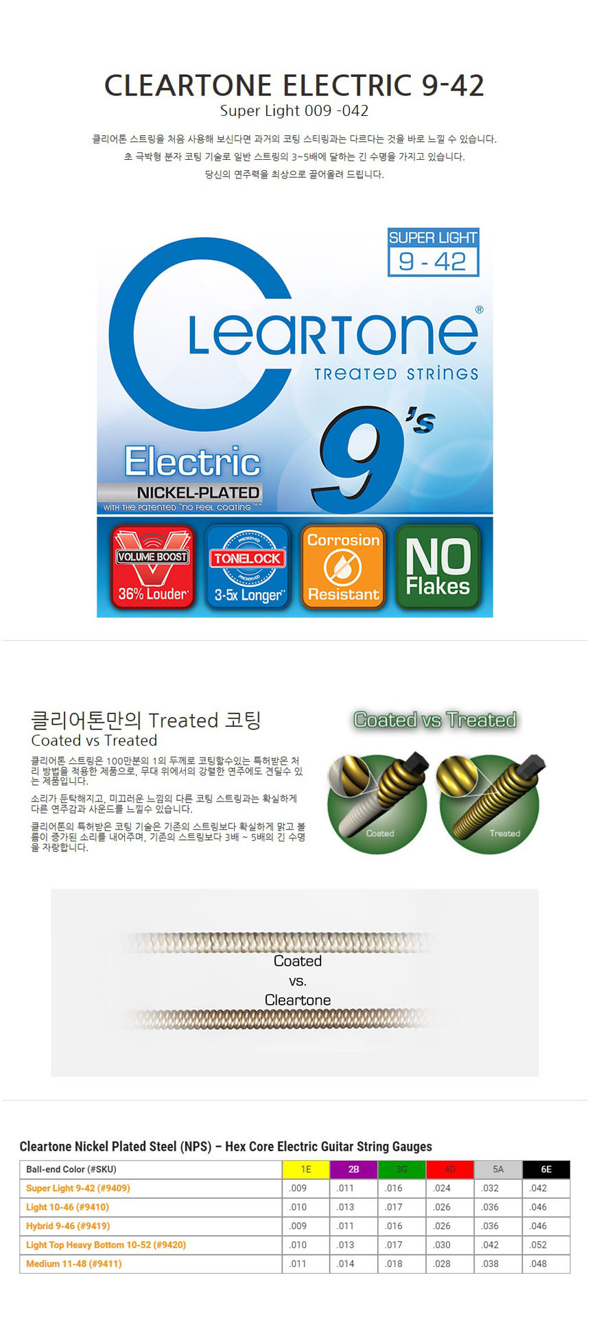 SUPER-LIGHT 9-42 일렉기타스트링 PFI2-27 일렉현세트/일렉스트링/일렉현세트/일렉기타현/기타용스트링/기