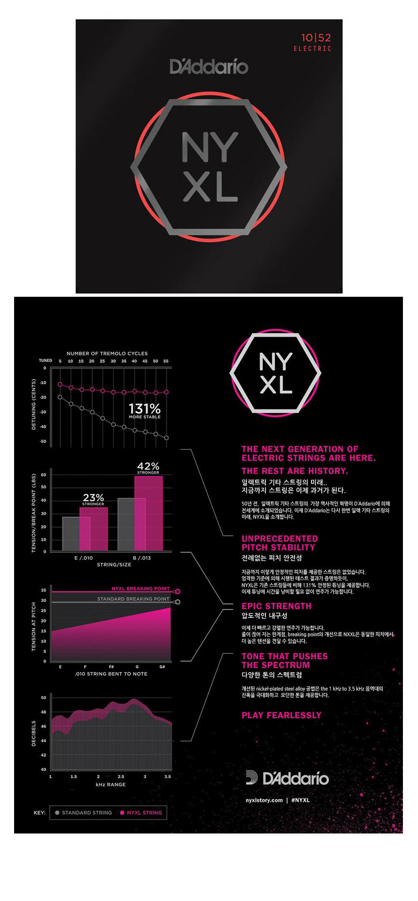 일렉기타 스트링 하이브리드 010-052 일렉현세트/기타줄/기타액세서리/기타악세사리/기타소품/기타부품/기