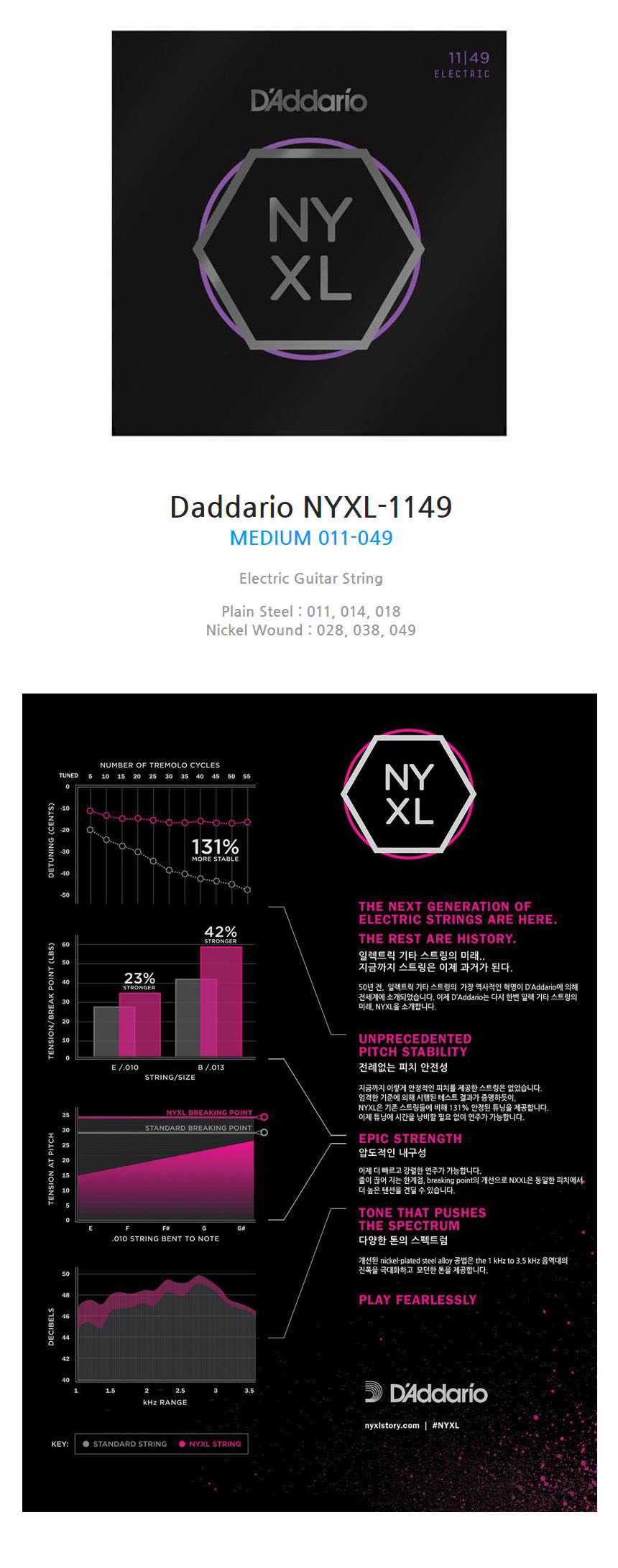 011-049 일렉기타 스트링 미디움 일렉기타현세트/기타줄/기타액세서리/기타악세사리/기타소품/기타부품/기