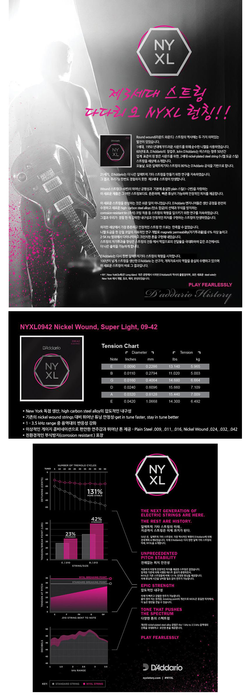 NYXL SUP LITE 009-042 일렉기타줄 기타현세트/어쿠스틱기타줄/어쿠스틱기타소품/기타줄/기타액세서리/기타