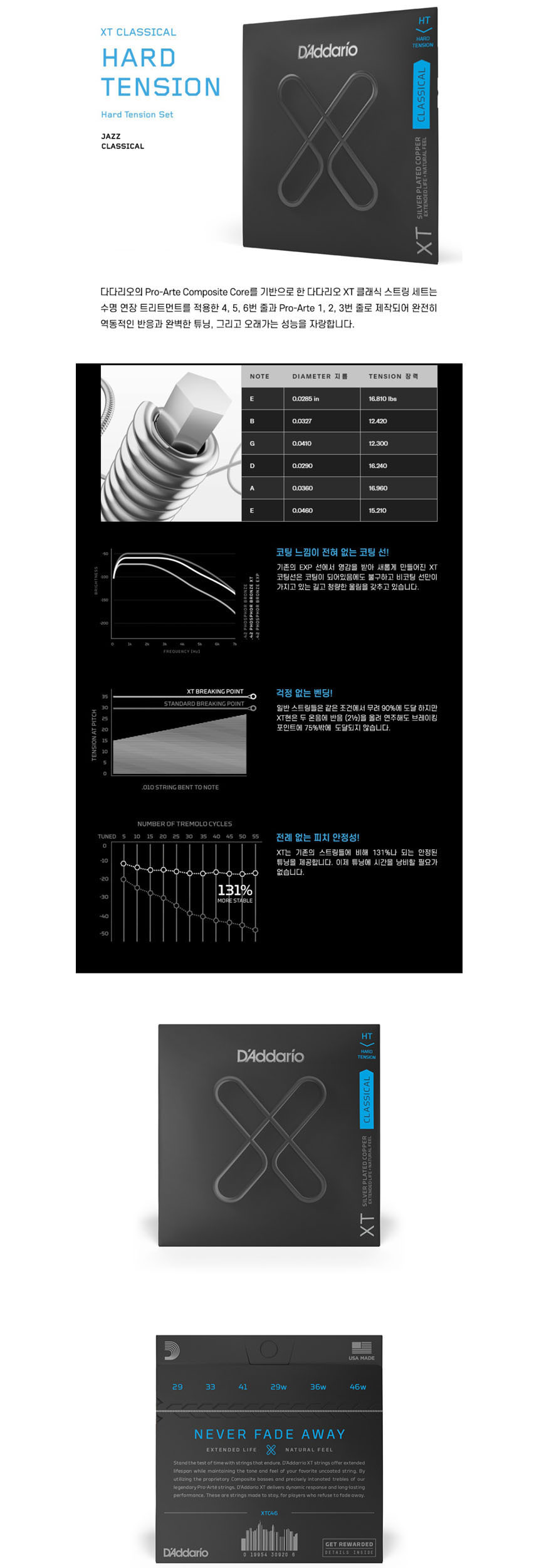 클래식기타스트링 클래식줄 Cjf118 클래식기타줄/기타줄/기타줄교체/교체용기타줄/기타악세사리/기타액세사