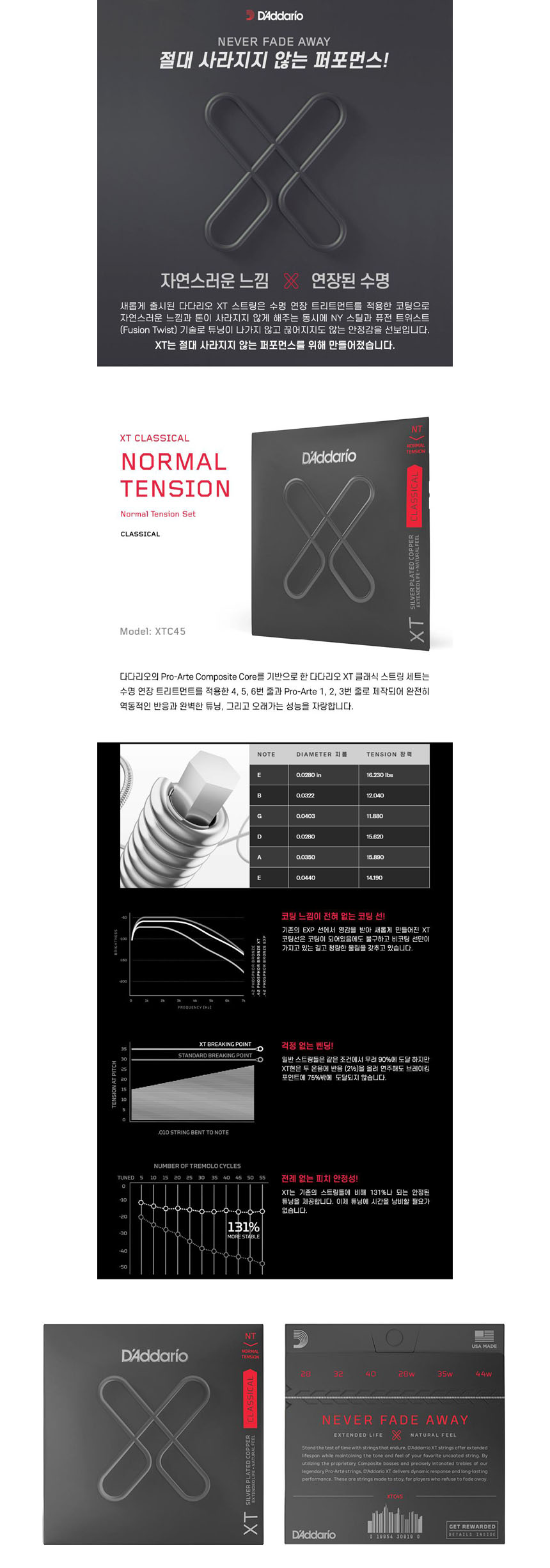클래식 기타 SRG31 스트링/클래식스트링/클래식기타스트링/클래식기타현/기타줄/악기줄/기타악세서리/기타