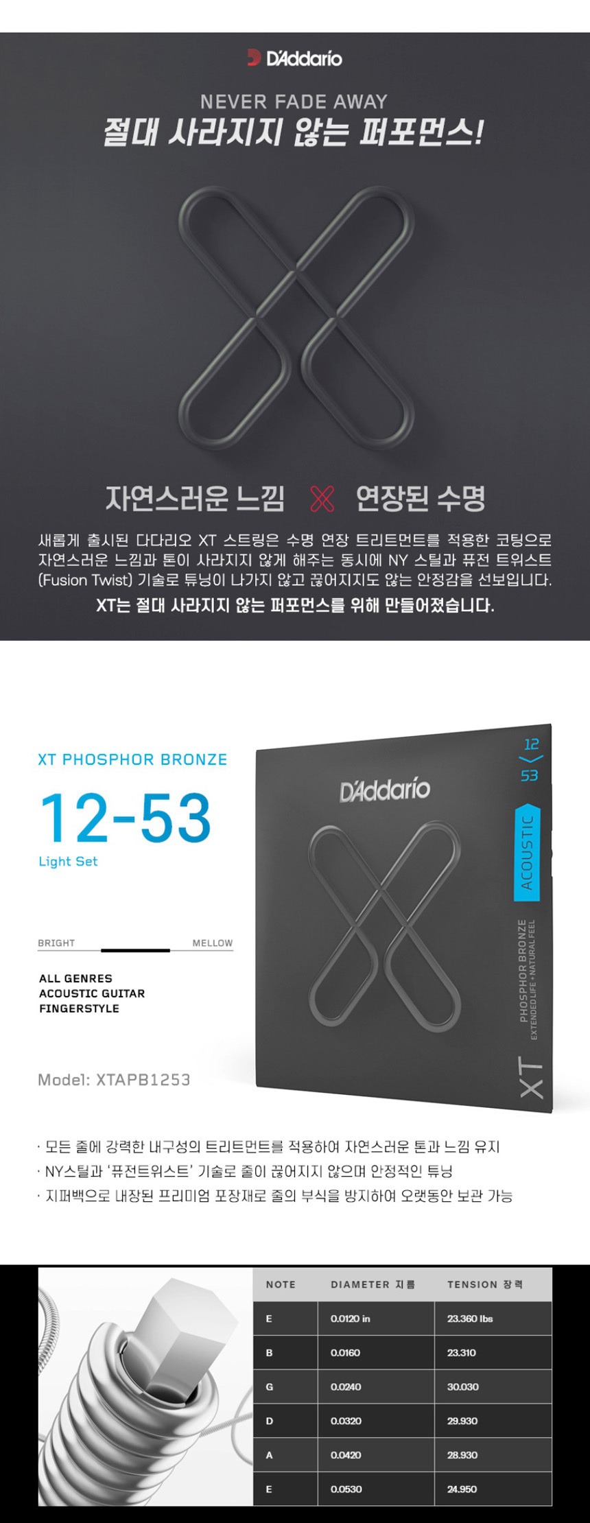 Cjf179 012-053 스트링 통기타줄 통기타현/기타줄/기타줄교체/교체용기타줄/기타악세사리/기타액세사리/기