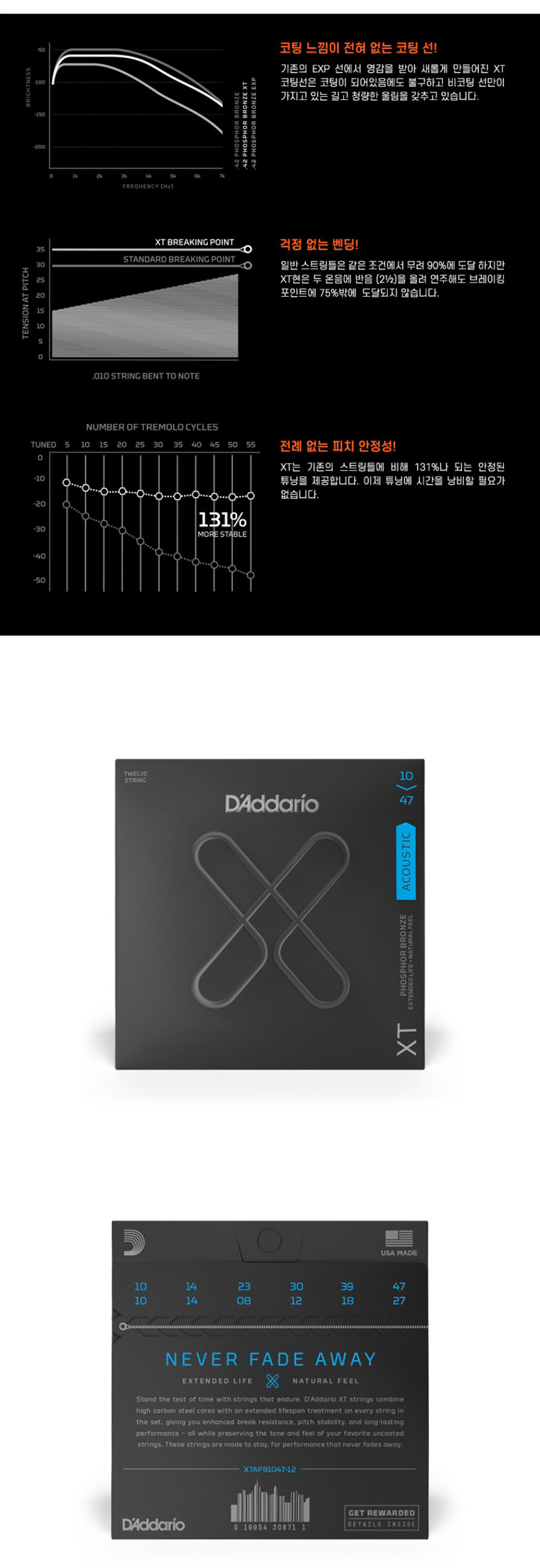 통기타줄 12현 어쿠스틱 Cjf46 어쿠스틱스트링/기타줄/기타줄교체/교체용기타줄/기타악세사리/기타액세사리