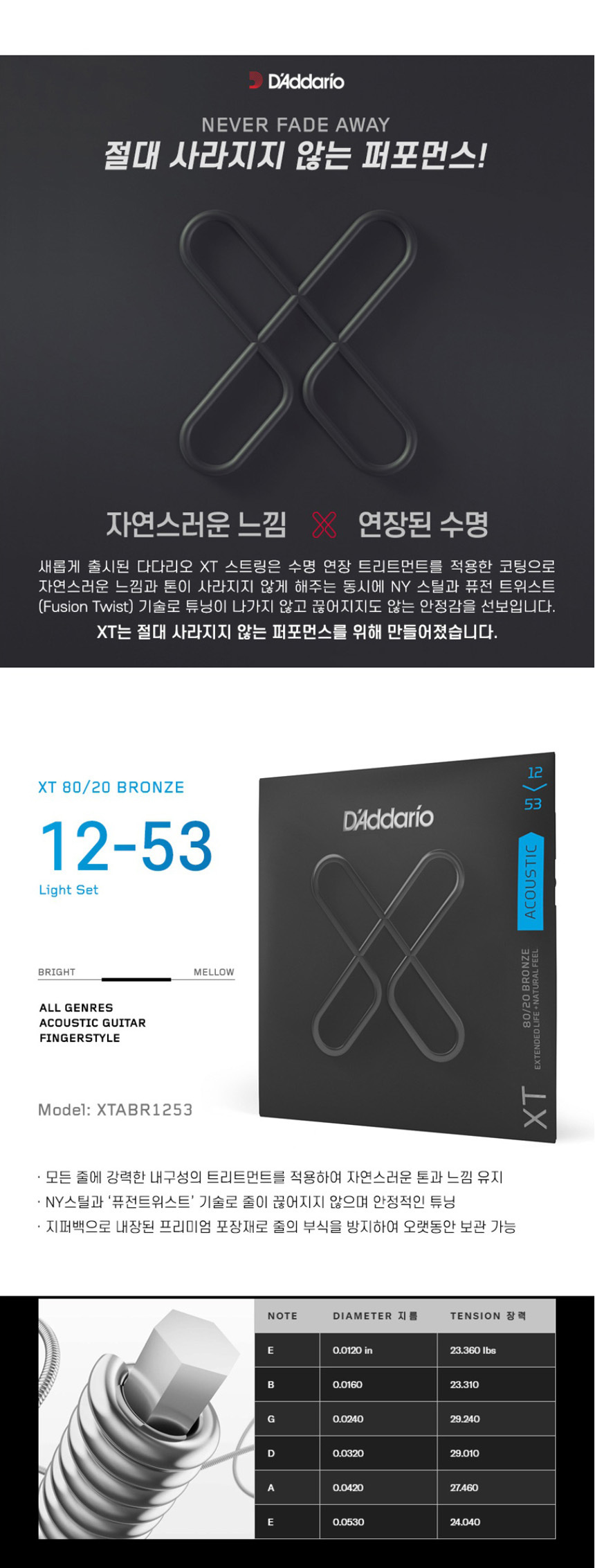 012-053 어쿠스틱스트링 Cjf17 Light 통기타줄/기타줄/기타줄교체/교체용기타줄/기타악세사리/기타액세사리