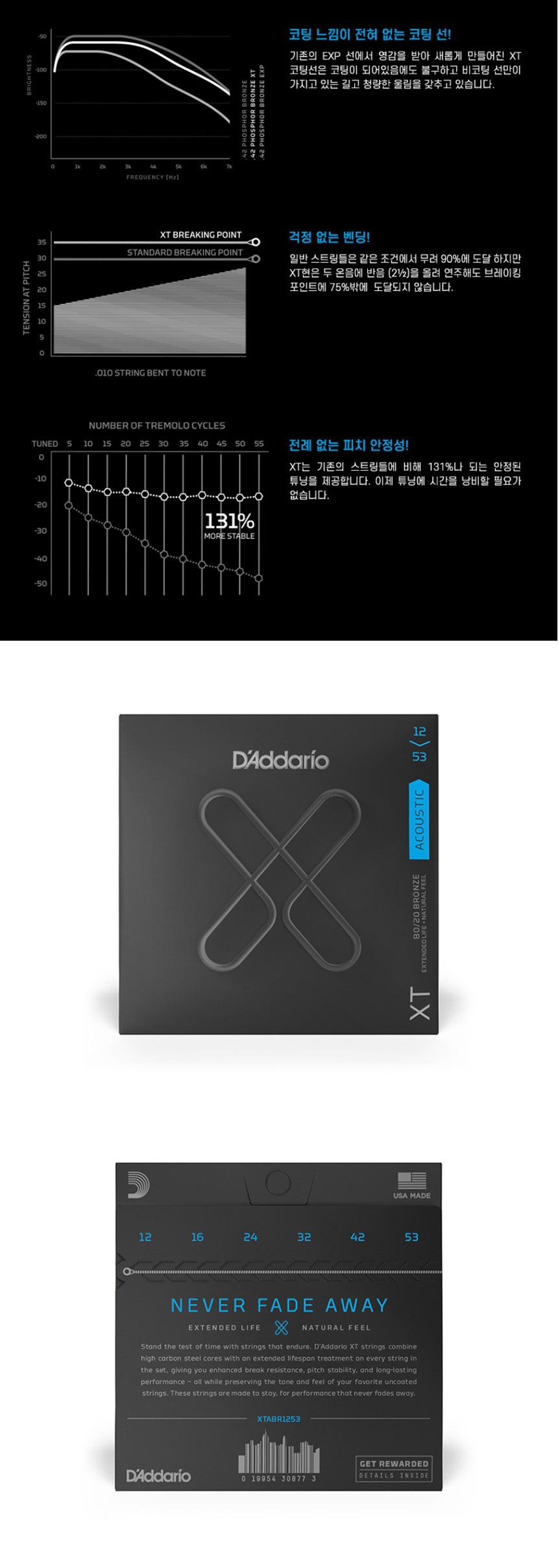 012-053 어쿠스틱스트링 Cjf17 Light 통기타줄/기타줄/기타줄교체/교체용기타줄/기타악세사리/기타액세사리