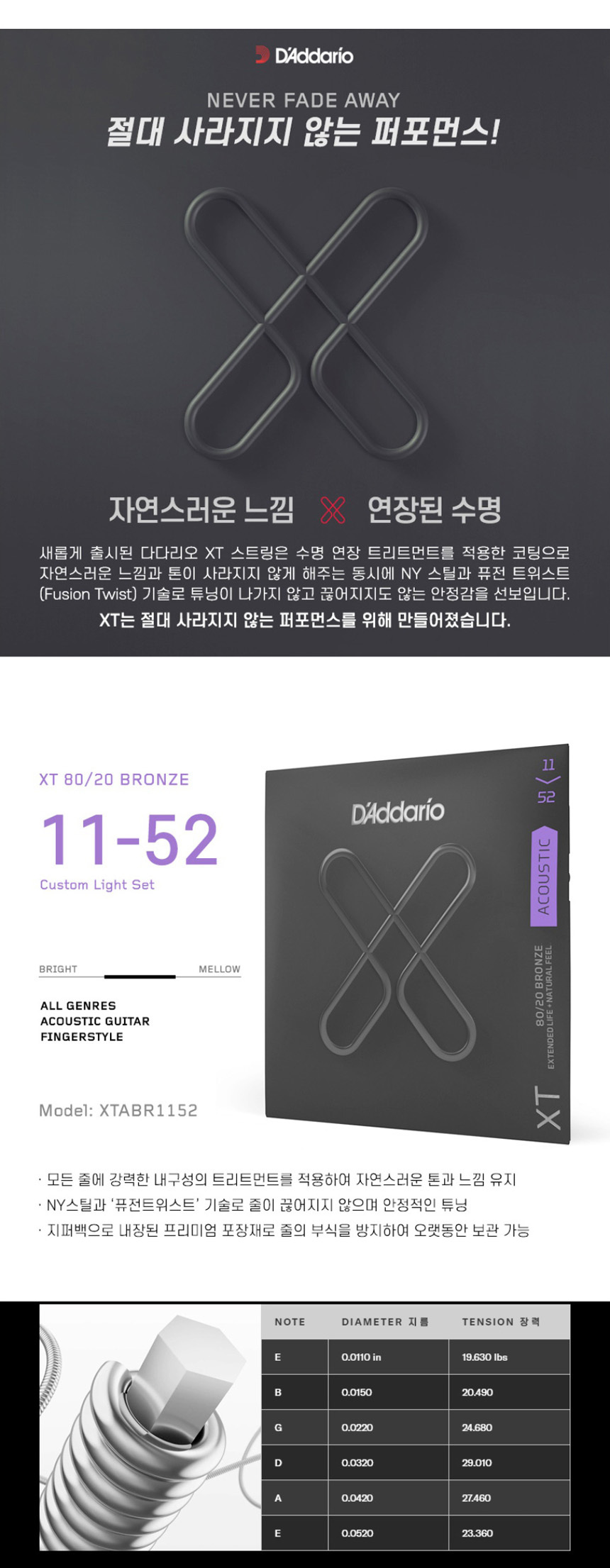 통기타줄 스트링 011-052 Cjf214 통기타스트링/기타줄/기타줄교체/교체용기타줄/기타악세사리/기타액세사리