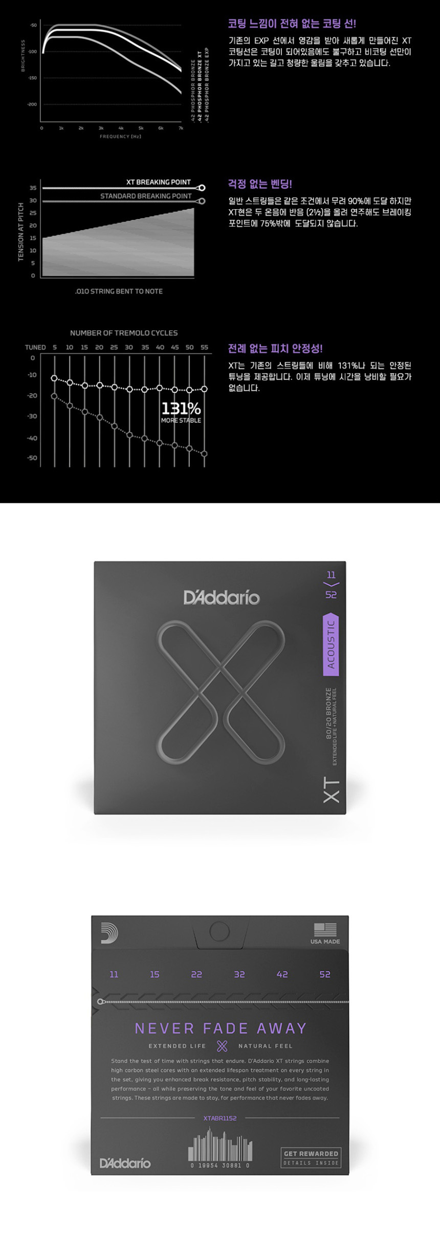 통기타줄 스트링 011-052 Cjf214 통기타스트링/기타줄/기타줄교체/교체용기타줄/기타악세사리/기타액세사리