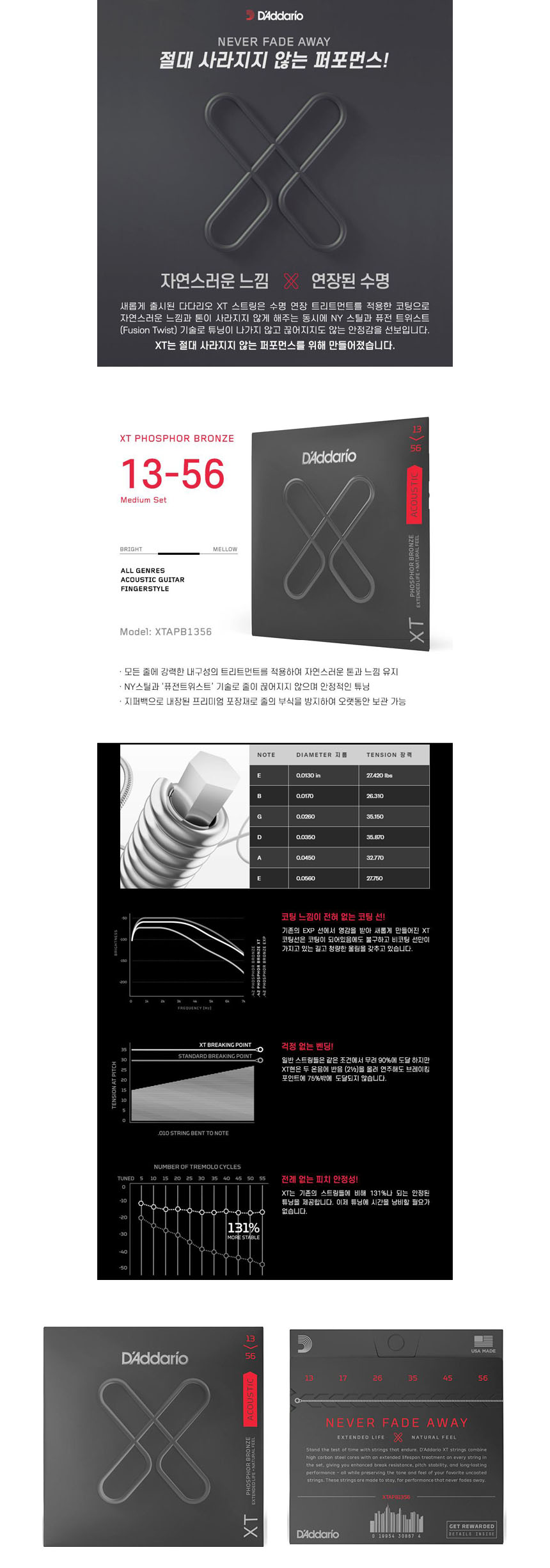 013-056 SRG6 통기타스트링 포스포브론즈 통기타현/통기타줄세트/기타현/기타악세사리/어쿠스틱스트링/통기