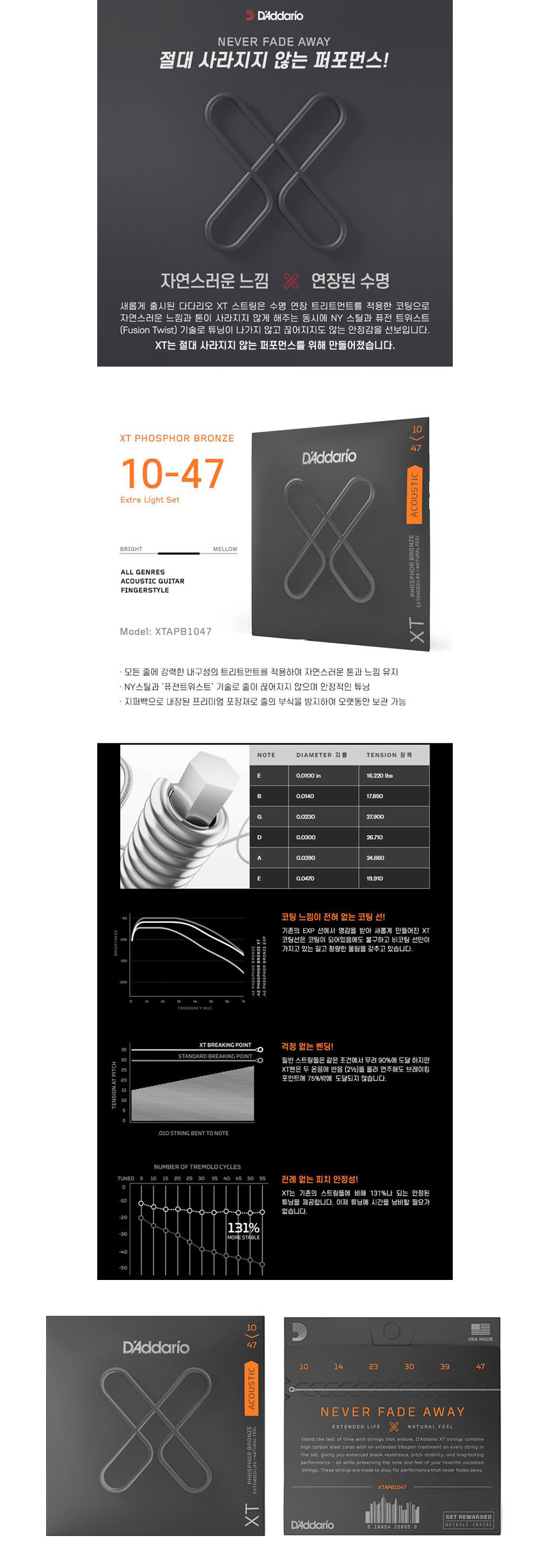 포스포브론즈 SRG5 010-047 통기타스트링 기타현/기타액세서리/통기타기타줄/부드러운기타줄/어쿠스틱스트