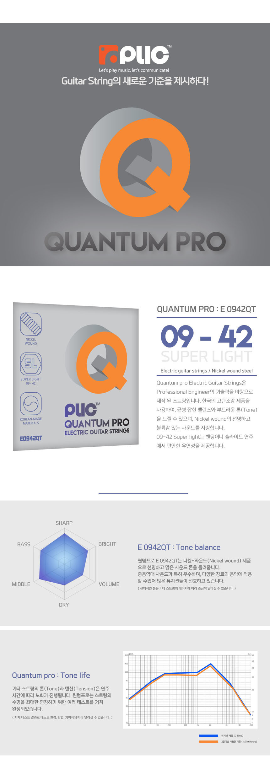 09-42 일렉스트링 퀀텀프로 슈퍼라이트 OOmt08 일렉줄/일렉기타스트링/일렉스트링/기타줄/일렉줄/일렉기타