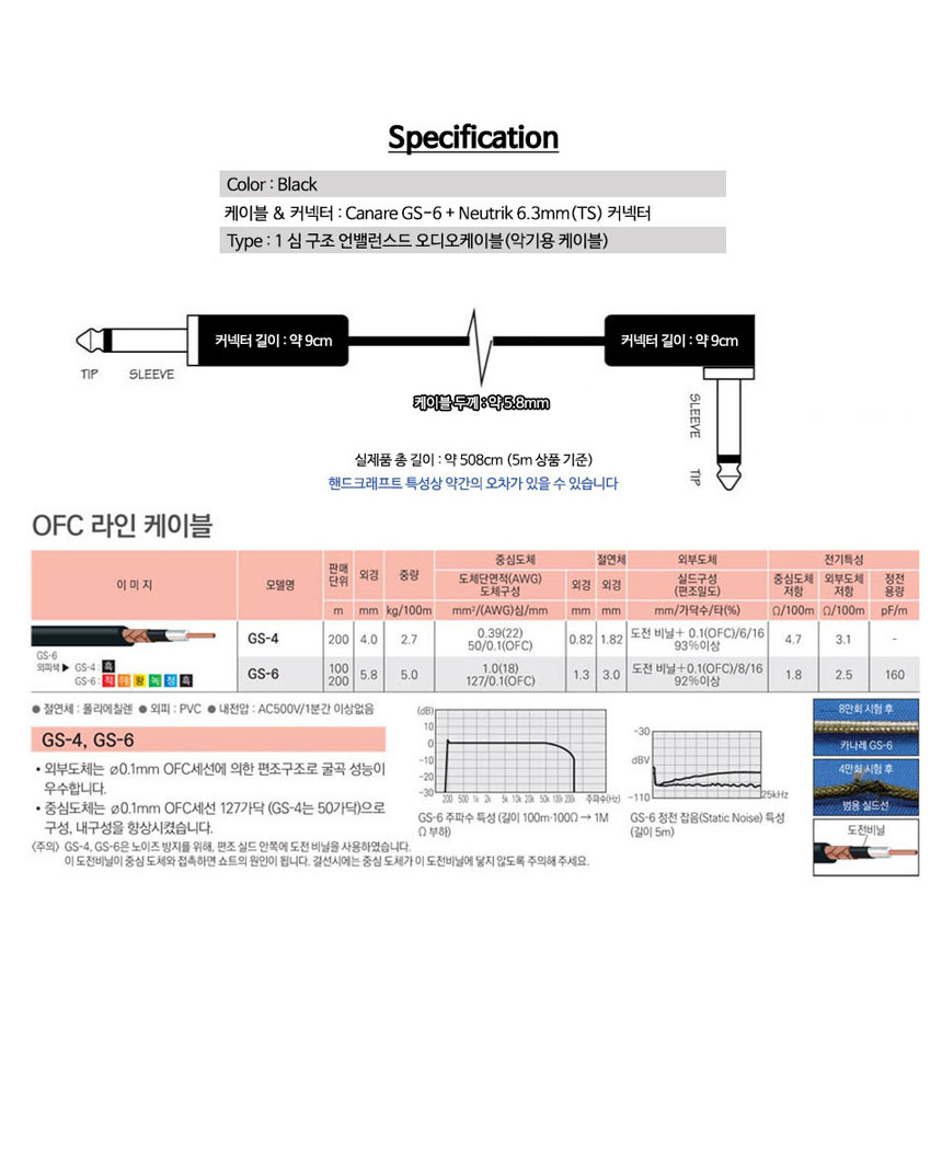 베이스케이블 라이트앵글 커스텀 기타 5m OOmt431/기타앰프케이블/베이스기타케이블/기타전용케이블/악기케