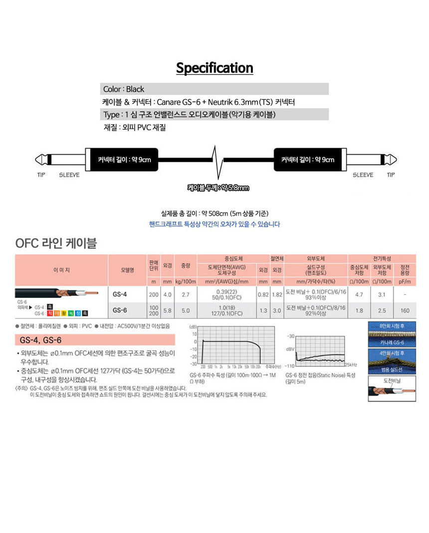 커스텀 악기 OOmt429 일렉기타 베이스케이블 5m/기타앰프케이블/베이스기타케이블/기타전용케이블/악기케이