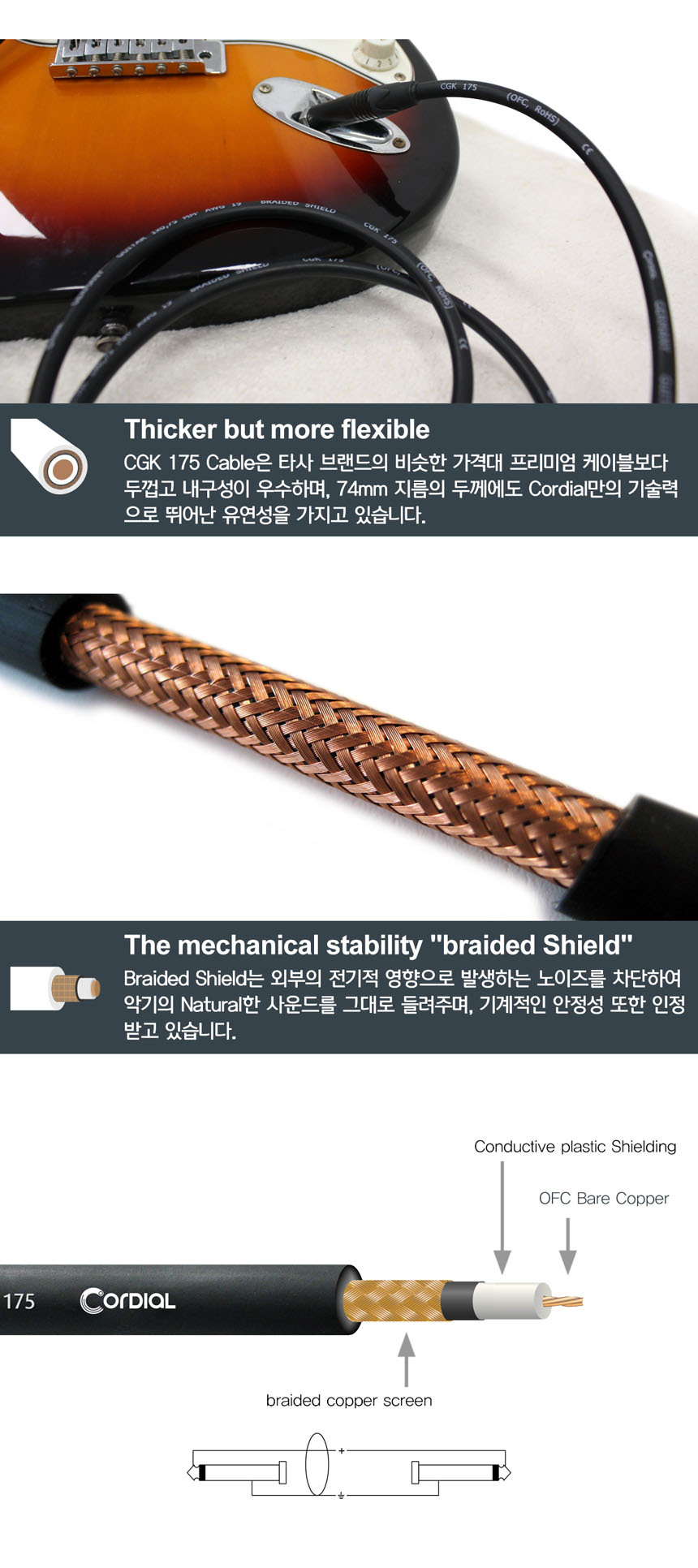 OOmt216 6m 일렉 기타 베이스 케이블/일렉기타베이스케이블/노이즈차단케이블/노이즈차단기타케이블/기타케