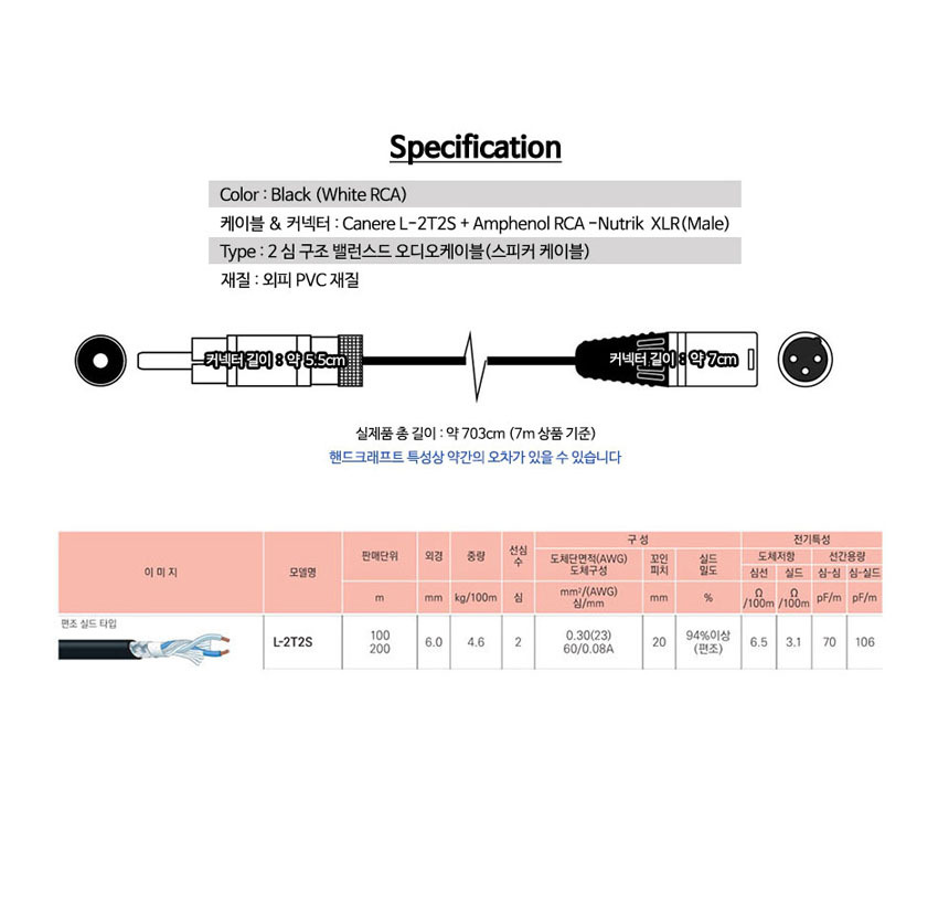 Amphenol 스피커케이블 7m White OOmt438 커스텀/케이블/음향케이블/음성케이블/연주용케이블/기타케이블/