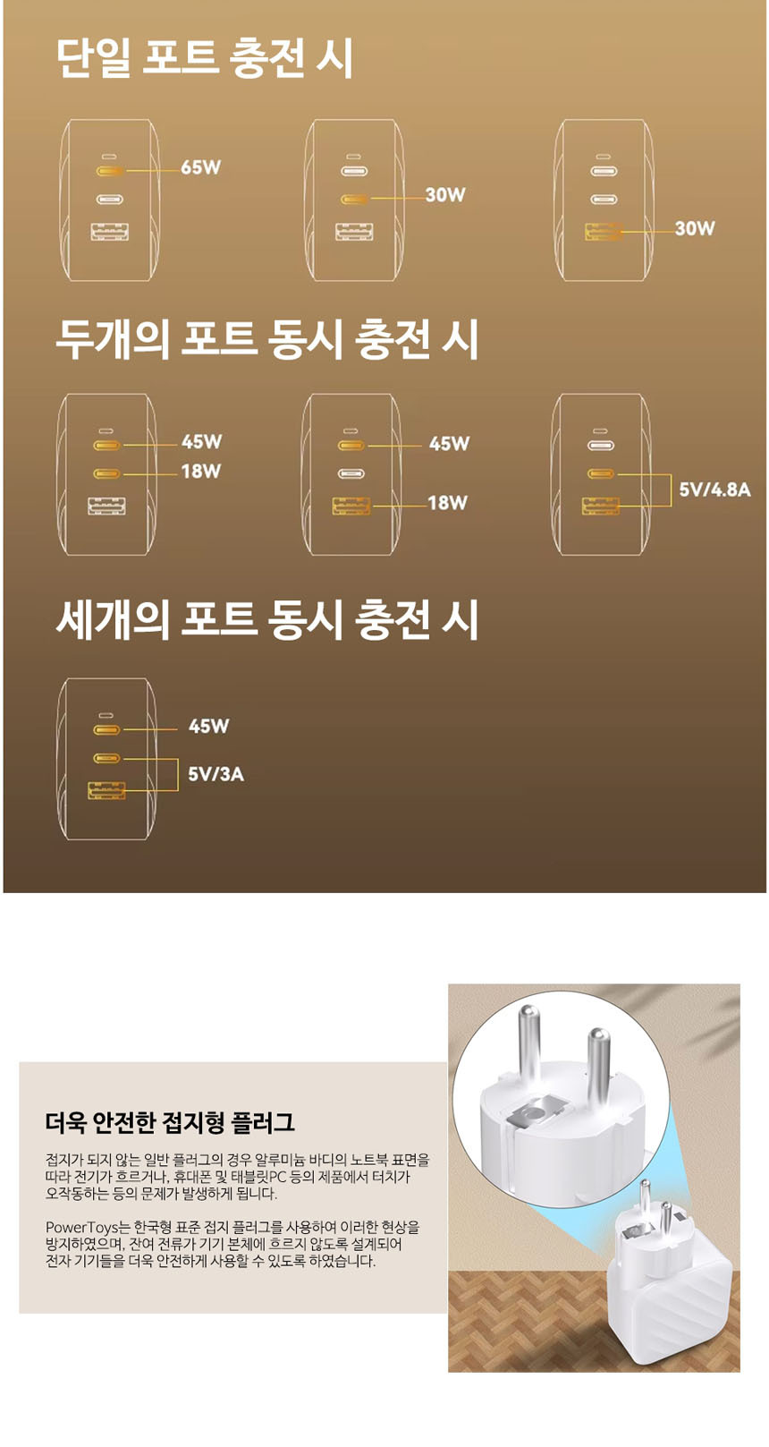 스마트폰충전기/고속충전기/노트북충전기/폰충전기/초고속충전기/분리형충전기/여행용충전기/멀티충전기